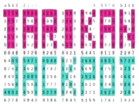 Tarikan Paito Jitu: Prediksi Togel, Paito Warna & Data Keluaran 1 Contoh Tarikan Paito Jitu dan Paito Warna Togel